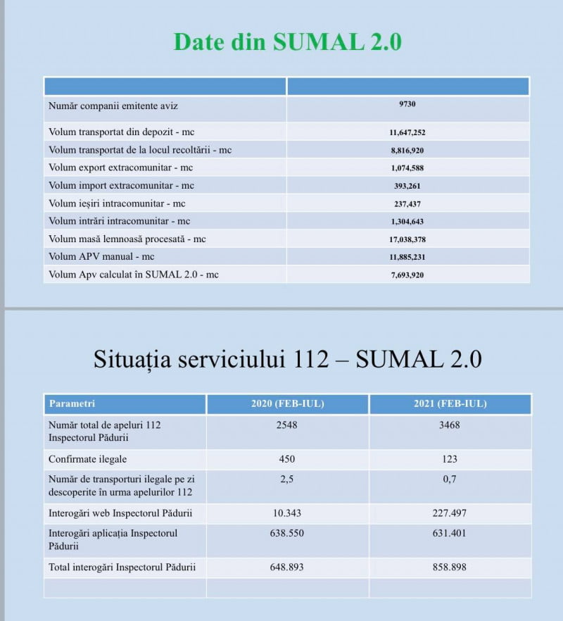 sumal1