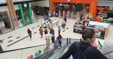 mall retail