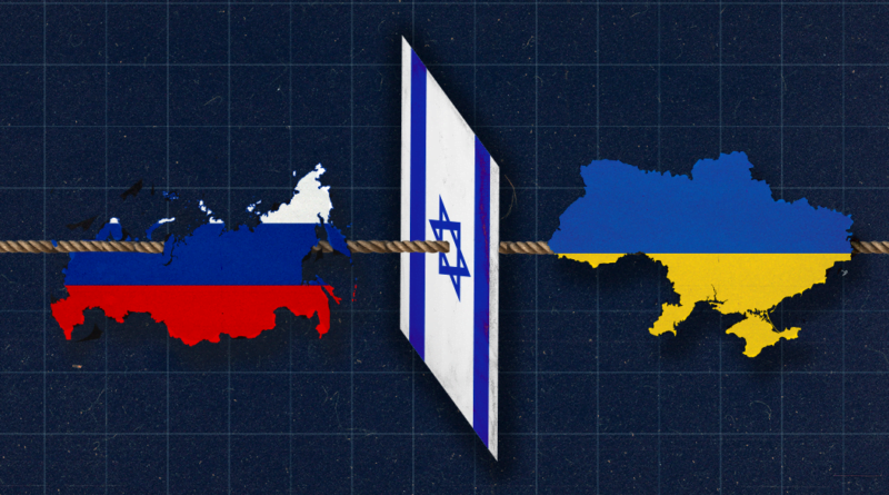 israel rusia ucraina